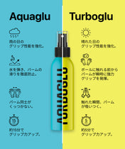 Aquaglu - Grip Booster