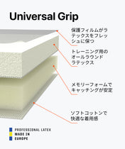 Classic 1.0 White-Out