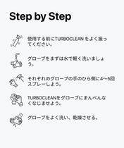 スプレー - Turboclean